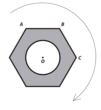 Desenho de uma porca sextavada geométrica em formato de hexágono regular com um furo circular no centro marcado com a letra O. O lado superior horizontal do hexágono possui os vértices marcados como A e B (segmento AB). O lado adjacente à direita descendo possui os vértices B e C (segmento BC). Há uma linha curva com uma seta na ponta indicando um movimento de rotação no sentido horário ao redor da figura.
