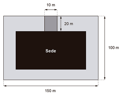Esquema de um terreno retangular. A base maior mede 150 m e a altura mede 100 m. O interior do terreno possui três áreas distintas: um retângulo central grande e preto rotulado como 'Sede'; um pequeno retângulo cinza escuro no topo ligando a borda do terreno à 'Sede', rotulado com 10 m de largura e 20 m de altura (o caminho pavimentado); e o restante do espaço ao redor da 'Sede' e do caminho preenchido na cor cinza clara (a área que será gramada).