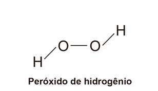 Fórmula estrutural do Peróxido de hidrogênio: Dois átomos de oxigênio (O) ligados entre si por uma ligação simples. Cada átomo de oxigênio também está ligado a um átomo de hidrogênio (H) por uma ligação simples, formando um ângulo.
