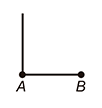 Gráfico bidimensional mostrando o ponto A, uma linha reta que sobe, formando um ângulo de 90 graus com uma linha reta que segue para a direita até o ponto B, formando um 'L'.