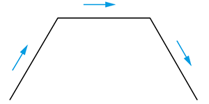 Um trapézio sem a base maior, formado por três linhas retas.