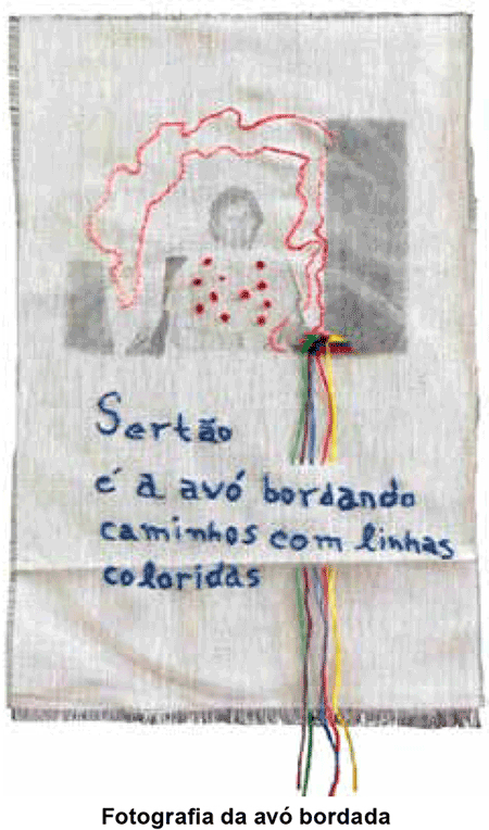 Fotografia de um bordado artesanal em tecido branco. No bordado, há um desenho contornado em linha vermelha que sugere um mapa ou perfil, pequenos pontos vermelhos e o texto escrito em linha azul: 'Sertão é a avó bordando caminhos com linhas coloridas'.