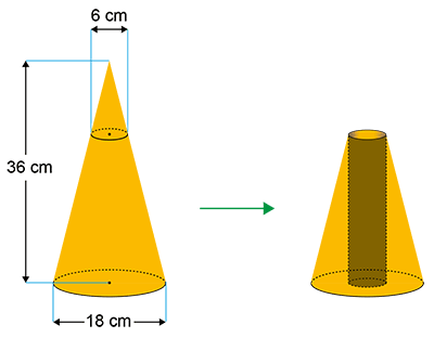 Diagrama mostrando a evolução da escultura: à esquerda, um cone de altura 36 cm e base de 18 cm de diâmetro, com uma linha indicando a remoção de um cone superior de 6 cm de diâmetro. À direita, o sólido resultante após a remoção do cone superior e a perfuração de um cilindro central de base a base.