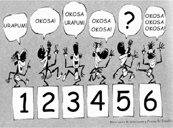 Quadrinho com seis personagens segurando placas numeradas de 1 a 6. Acima deles, balões de fala indicam a pronúncia de cada número: 1 é URAPUM, 2 é OKOSA, 3 é OKOSA URAPUM, 4 é OKOSA OKOSA, 5 tem uma interrogação (?) e 6 é OKOSA OKOSA OKOSA.