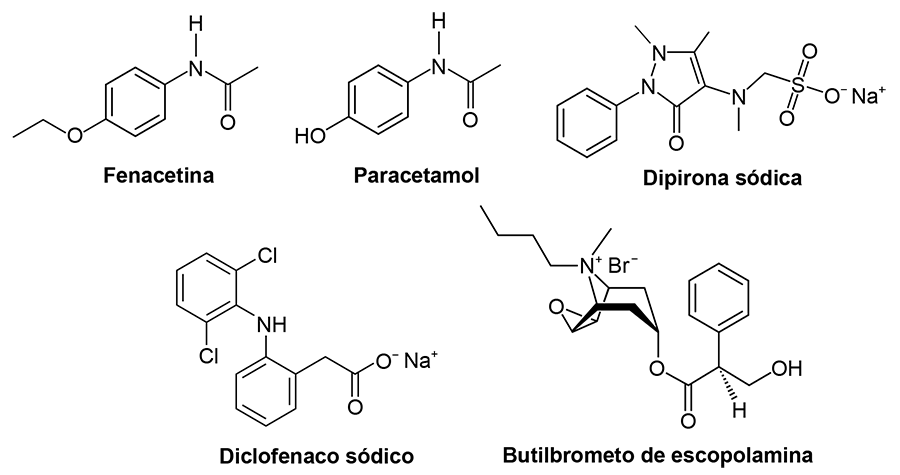 Estruturas químicas da Fenacetina, Paracetamol, Dipirona sódica, Diclofenaco sódico e Butilbrometo de escopolamina.