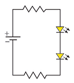 Circuito em série simples contendo a bateria, um resistor e dois LEDs, ambos apontando para baixo.