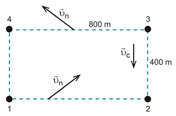 Diagrama de um circuito retangular de natacao delineado por quatro boias numeradas de 1 a 4. O ponto 1 esta no canto inferior esquerdo, o ponto 2 no inferior direito, o ponto 3 no superior direito e o ponto 4 no superior esquerdo. As arestas horizontais medem 800 metros e as verticais medem 400 metros. No centro do retangulo, ha um vetor apontando para baixo chamado vc. Nos trechos horizontais, ha vetores chamados vn apontando para a direita e para cima no trecho inferior, e para a esquerda e para cima no trecho superior.