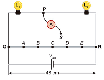 Esquema de um circuito elétrico de formato retangular. No ramo superior, há duas lâmpadas ligadas em série: L1 à esquerda e L2 à direita. Entre as lâmpadas, há um ponto P (nó). Conectado ao ponto P, há um fio descendo com um amperímetro, representado por um círculo com a letra A, que termina em uma seta rotulada como S, indicando um contato móvel. No ramo inferior central do circuito, há um fio reto e espesso que vai de um ponto Q (à esquerda) até um ponto R (à direita), com o comprimento total de 48 centímetros indicado por setas abaixo dele. O fio QR possui cinco marcações de pontos que o dividem em seis segmentos iguais. Da esquerda para a direita, os pontos são A, B, C, D e E. Abaixo do fio QR e ligado em paralelo a todo o conjunto (pontos terminais do circuito), há o símbolo de um gerador elétrico (bateria) rotulado como VQR.
