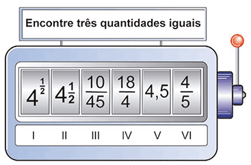 Ilustração de uma máquina caça-números azul com uma alavanca vermelha na lateral direita. Acima do visor há uma placa com a instrução: 'Encontre três quantidades iguais'. O visor retangular está dividido em seis compartimentos numerados em algarismos romanos na parte inferior de I a VI. Os valores apresentados em cada compartimento são: Compartimento I: 4 elevado a um meio (base 4, expoente 1/2); Compartimento II: 4 inteiros e 1 meio (fração mista); Compartimento III: fração 10 sobre 45; Compartimento IV: fração 18 sobre 4; Compartimento V: número decimal 4,5; Compartimento VI: fração 4 sobre 5.
