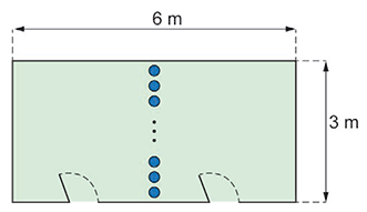 Ilustração de uma planta baixa de uma sala retangular. A medida do lado superior (comprimento) é indicada como 6 m. A medida do lado direito (largura) é indicada como 3 m. No centro do retângulo, paralelamente às paredes de 3 m, há uma linha imaginária contendo vários círculos azuis alinhados verticalmente, representando as colunas, com um espaço pontilhado no meio indicando continuação. Na base do retângulo inferior, há a representação de duas portas abertas.