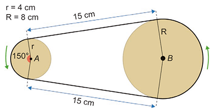 Ilustração de um sistema de transmissão. À esquerda, há uma polia circular menor com centro no ponto A e raio r = 4 cm. À direita, há uma polia circular maior com centro no ponto B e raio R = 8 cm. Uma correia contorna a parte externa esquerda da polia menor, formando um arco de contato acompanhado da indicação de um ângulo central de 150 graus. A correia se estende em dois segmentos de reta tangentes entre as polias, um superior e um inferior, com a medida de 15 cm indicada para cada segmento. A correia então contorna a parte externa direita da polia maior.