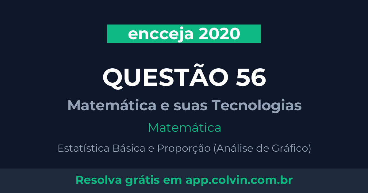 Miniatura da Questão 56 de Matemática do encceja 2020