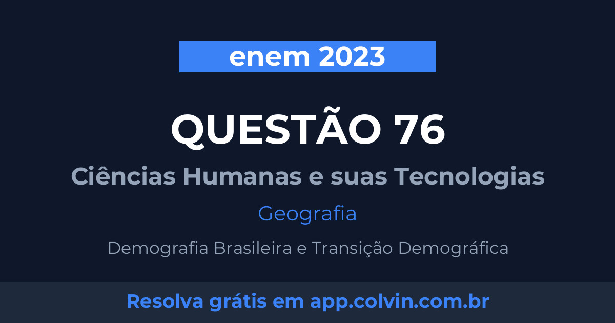 Miniatura da Questão 76 de Geografia do enem 2023